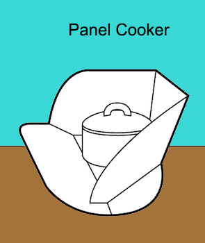 panel cooker solar oven
